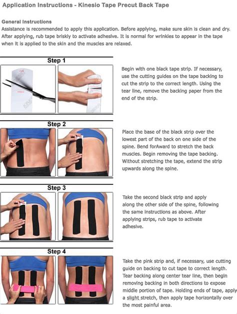 Directions for applying ERGELIT tapes.